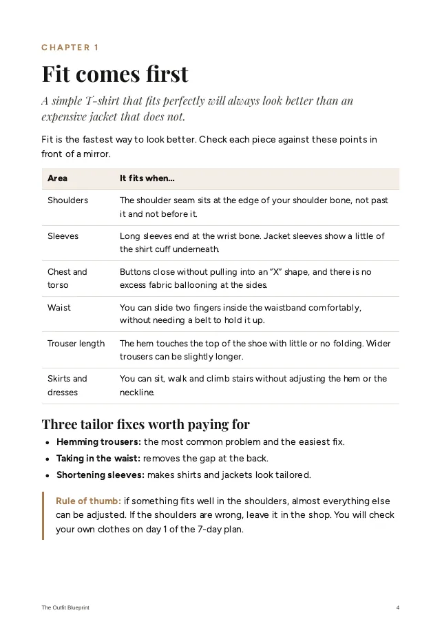 Page from chapter 1: Fit comes first